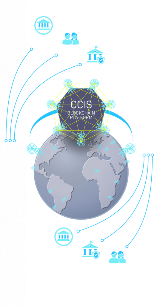 CCIS blockchain platform chart